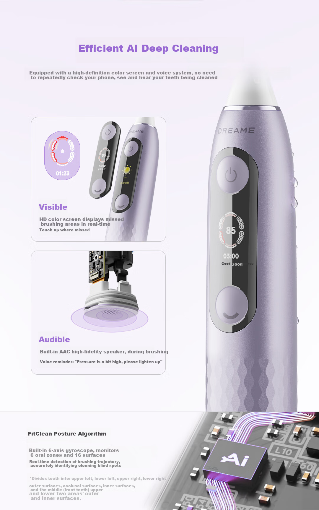 Dreame [CR7 Gift Box Edition] E10F Electric Toothbrush Dawn Gold Luxury AI Gum Care Children's Blind Spot Leak-Proof Practical Gift for Men, Fathers, Girlfriends, Birthday, Qixi Festival 4