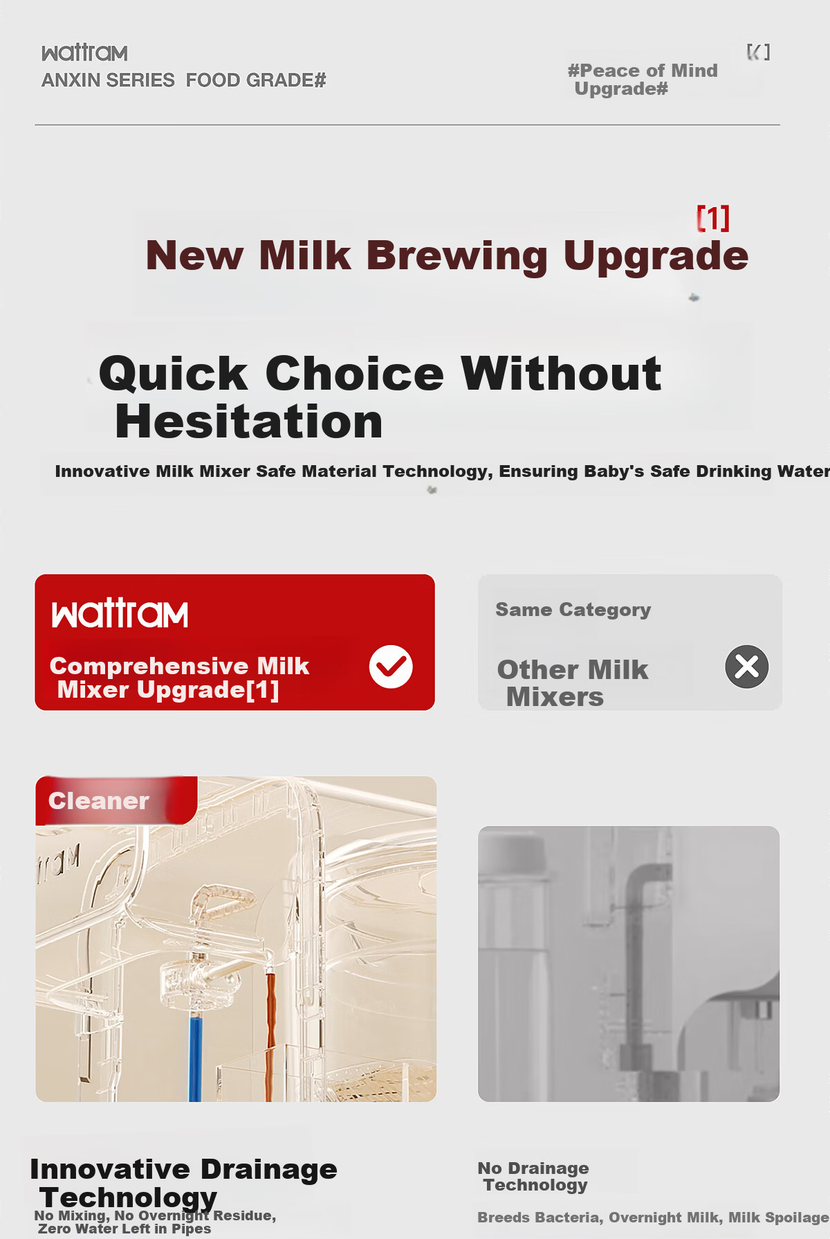 Nordic Wolang MF1P Milk Mixer 1