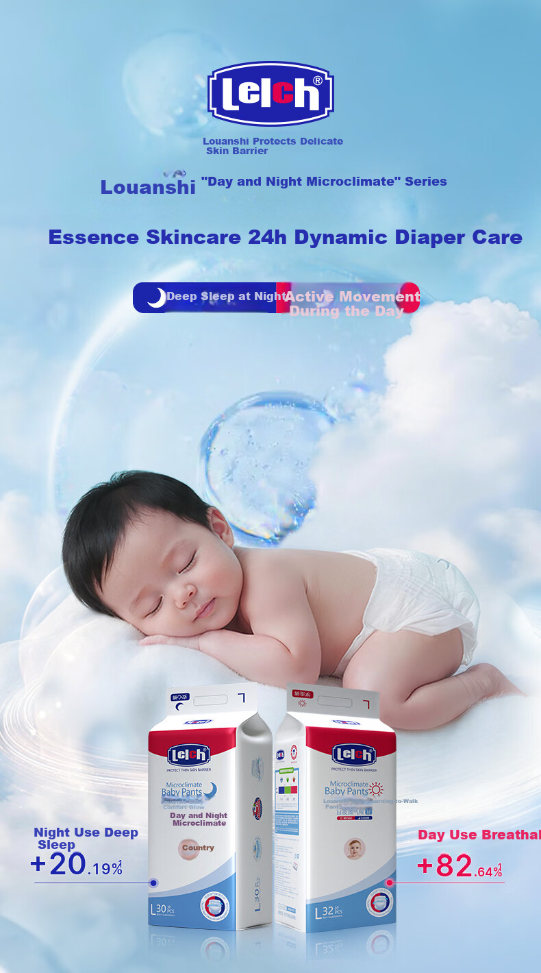 Lelch Day and Night Microclimate Series XXL20 Daily Pull-Up Diapers (15kg+) Baby Learning Pants 1