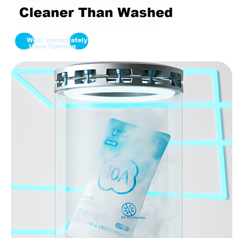 Junri Disposable Women's Underwear Milk Silk 10A Grade HPV Resistant Sterile Travel Portable Wash-Free Breathable Comfortable Underwear 10 Pieces 13