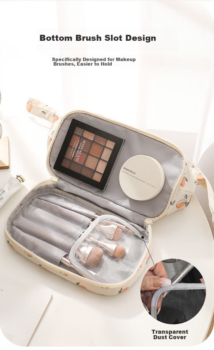 LOHO Travel Makeup Bag Portable Women's 2026 New High-Value Large Capacity Toiletry Skincare Storage Organizer Essential Set 2