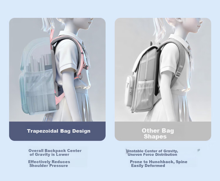 GOLF Primary School Boys Backpack Grades 1-3-6 Children's Ergonomic Large Capacity School Bag 20