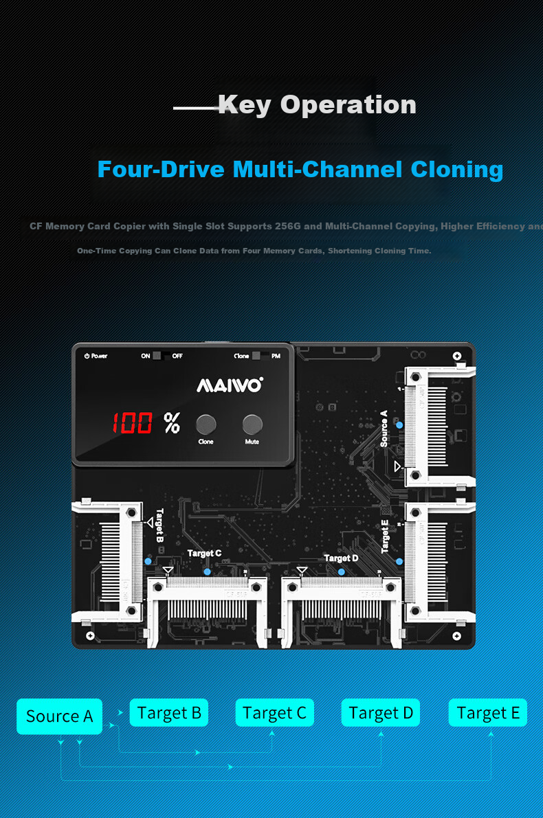 MAIWO CF Card Reader Storage Card Hard Drive Dock Hard Drive Enclosure Hard Drive Duplicator Camera Five-Bay Storage Card Duplicator Reader Writer Dock K3015CF 4