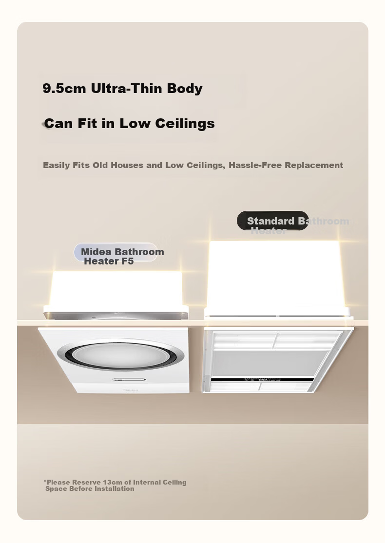 Midea Smart Bathroom Heater Ring Series Thermostatic Ion Cloud Sterilization Odor Sensing Heater F5 [All-Inclusive Price] 14