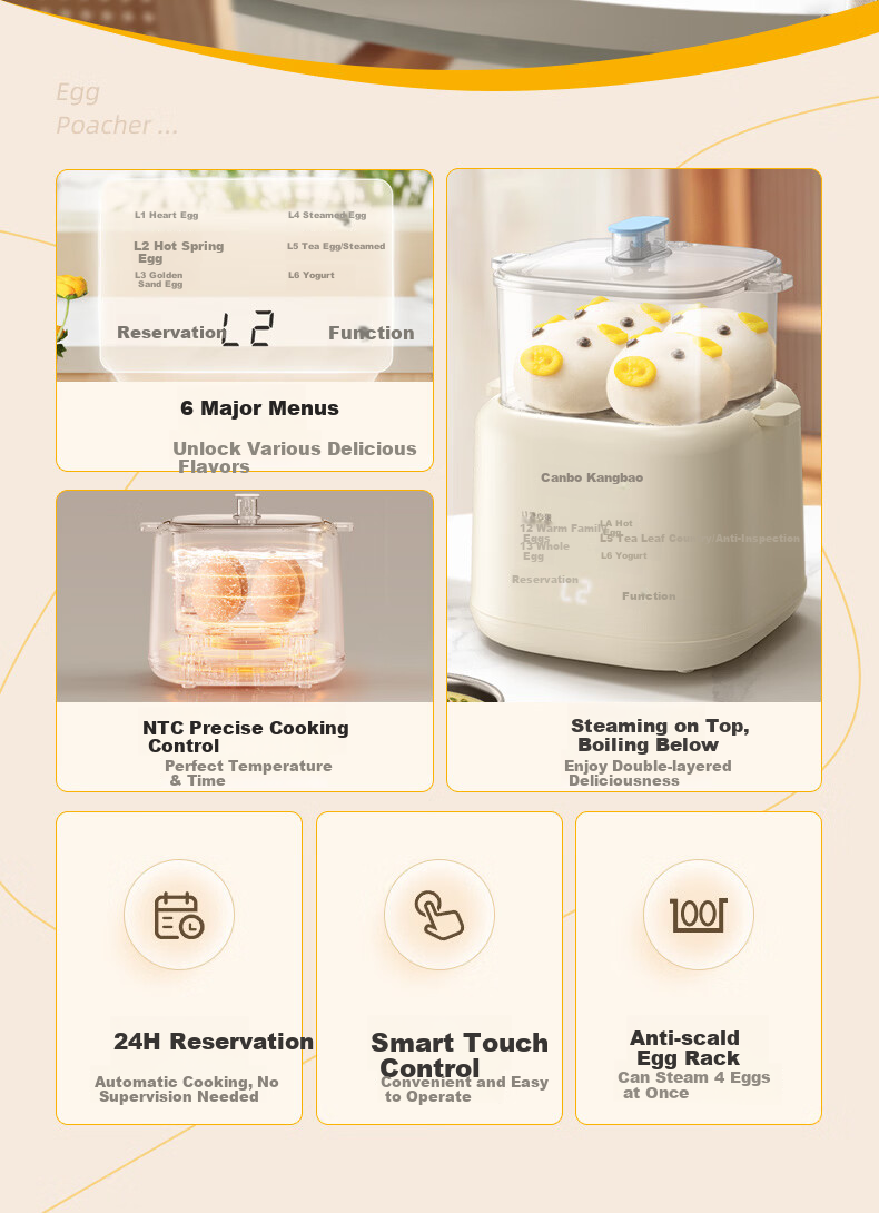 Canbo Egg Cooker Steamer Soft-Boiled Egg Maker 24H Smart Reservation Mini Steamer Breakfast Machine SLH-ZDQ01 2