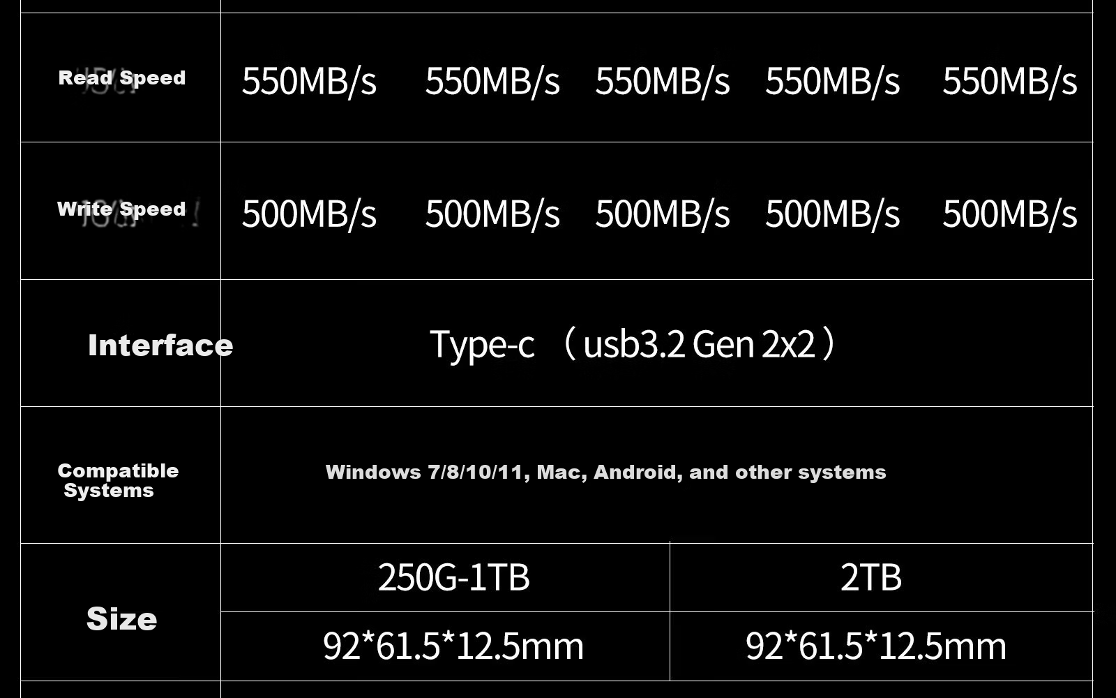 ENBTECH Mobile Solid State Drive 500GB Deep Space Gray High-Speed PSSD Dual Use for Phone and Computer Compatible with Apple Android TYPE-C/USB Interface Plug and Play Expansion 13