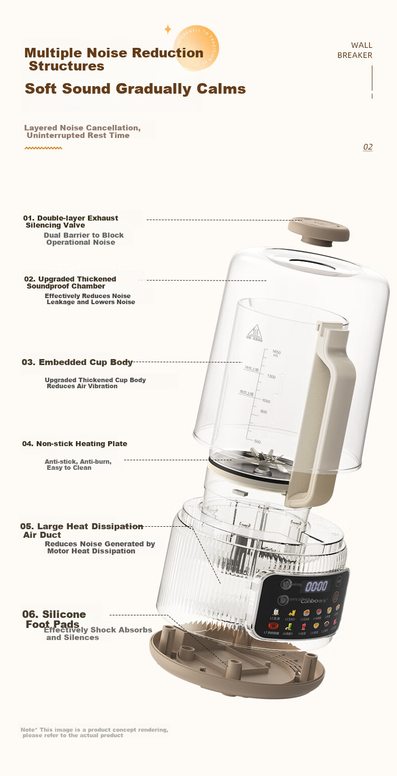 Canbo Blender 1.65L Household Silent Fully Automatic Soy Milk Maker Multifunctional Auto-Clean Reservation Keep Warm Food Processor Multigrain Juice Baby Food Machine SLH-PBJ12 3