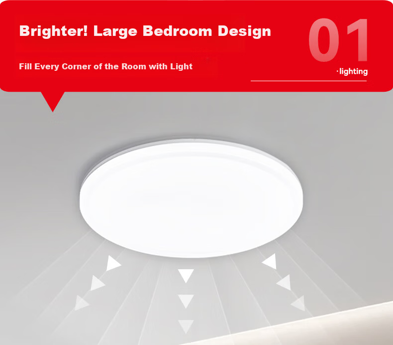 Sunshine Lighting LED Ceiling Light Bedroom Balcony Dining Kitchen Full Spectrum Three-proof Monochrome Cool White Minimalist Style 24W 3