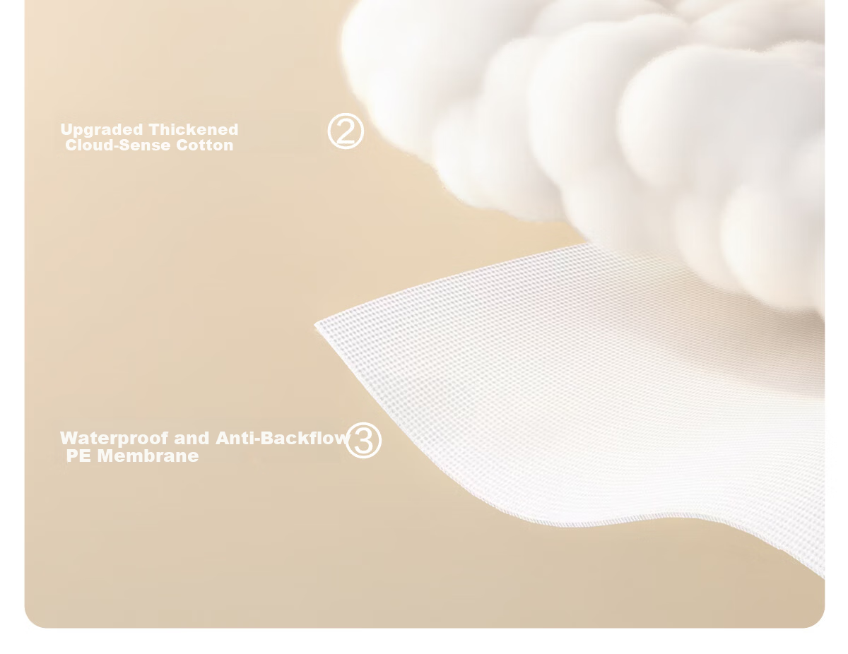 Buddygo Disposable Toilet Seat Covers Individually Packaged Travel Thickened Portable Waterproof Maternity Hotel Toilet Seat Pads 5