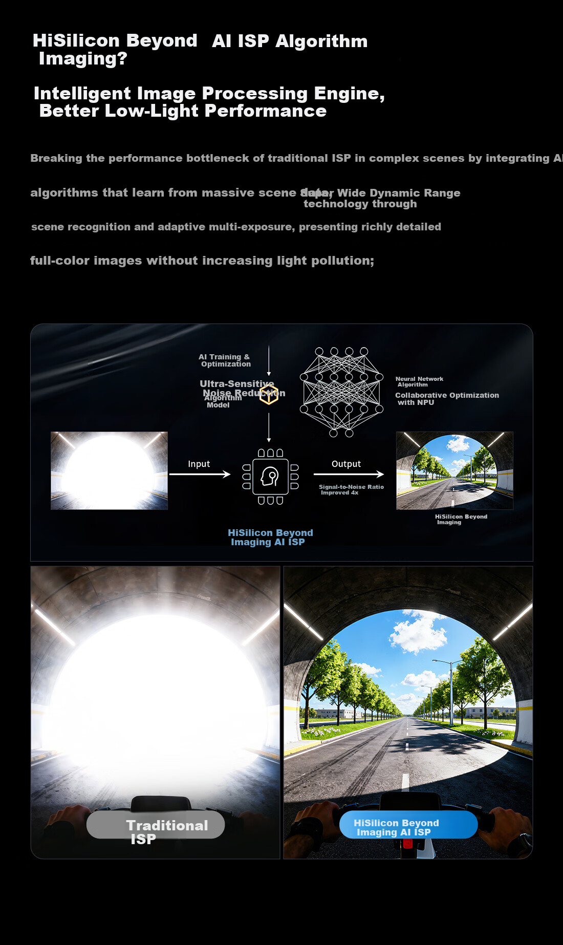 Xiaotu S7PRO 4K Sports Camera HiSilicon AI Super Stabilization Night Shooting Live Streaming Camera Official Standard Edition 12