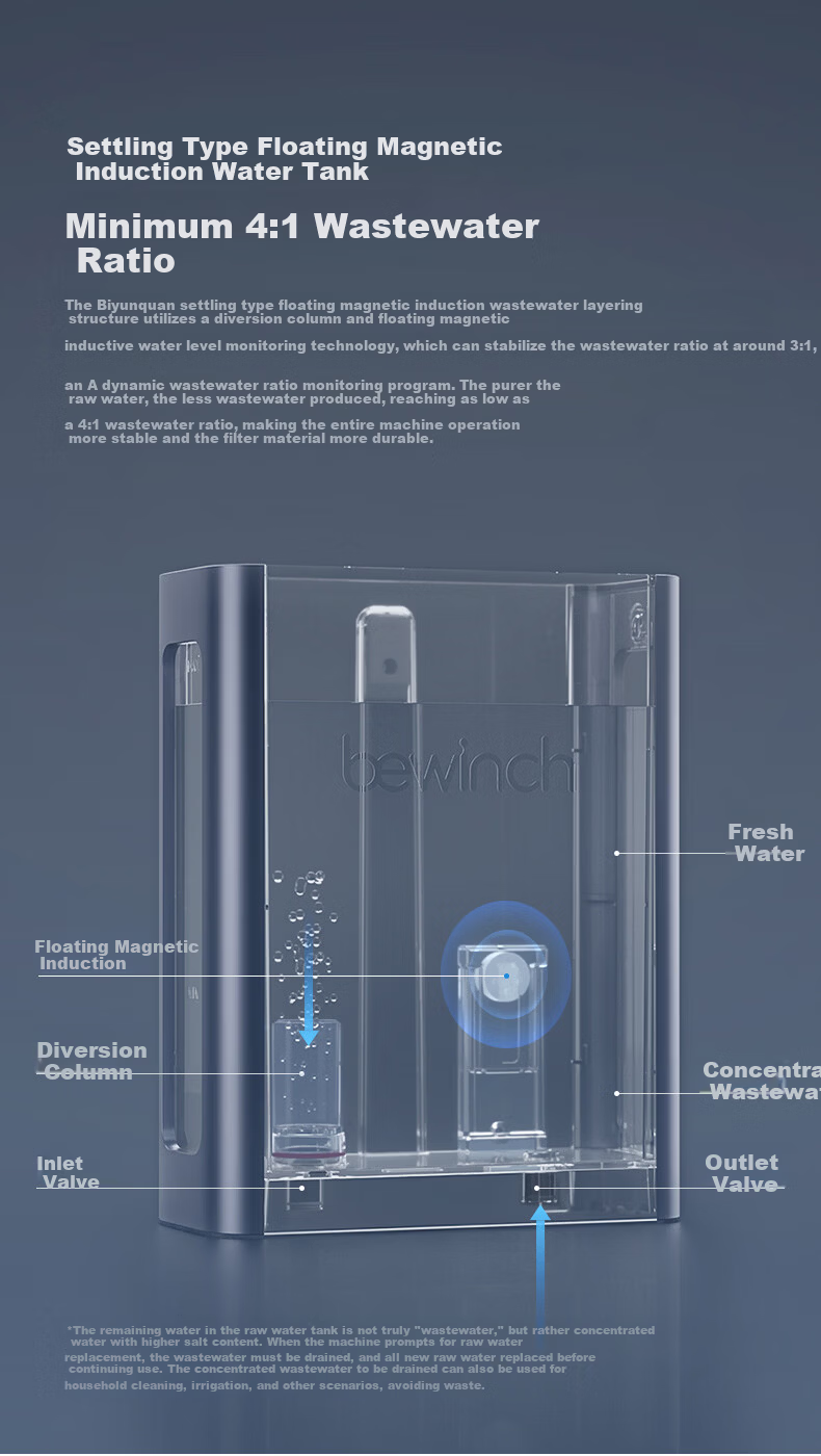 Biyunquan G7 Weak Alkaline Desktop Water Purifier Home Fast Heating Direct Drinking All-in-One JD Self-Operated No Installation Stewing Tea RO Reverse Osmosis 100% True Boiling G7s Basic Edition 13