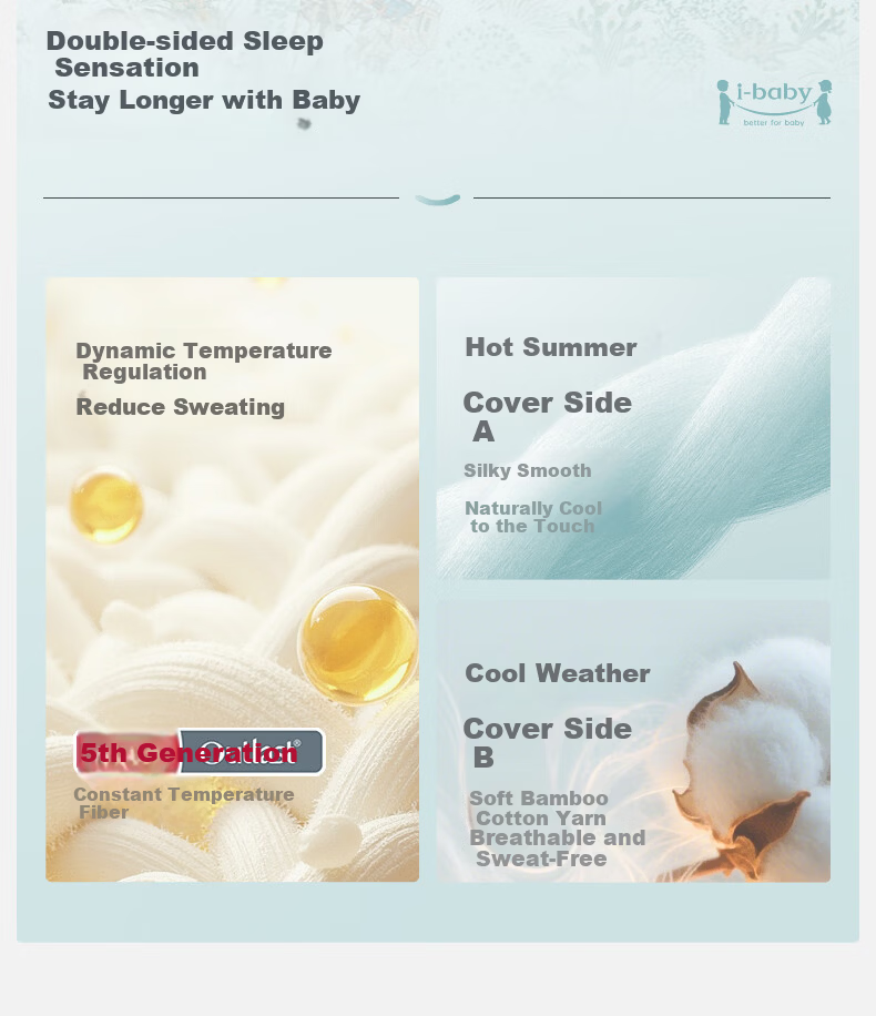 Ibaby × Outlast Space Capsule Temperature-Regulating Deep Sleep Four-Season Children's Blanket Summer Cooling Quilt Air Conditioning Quilt Dense Forest 120×150 6
