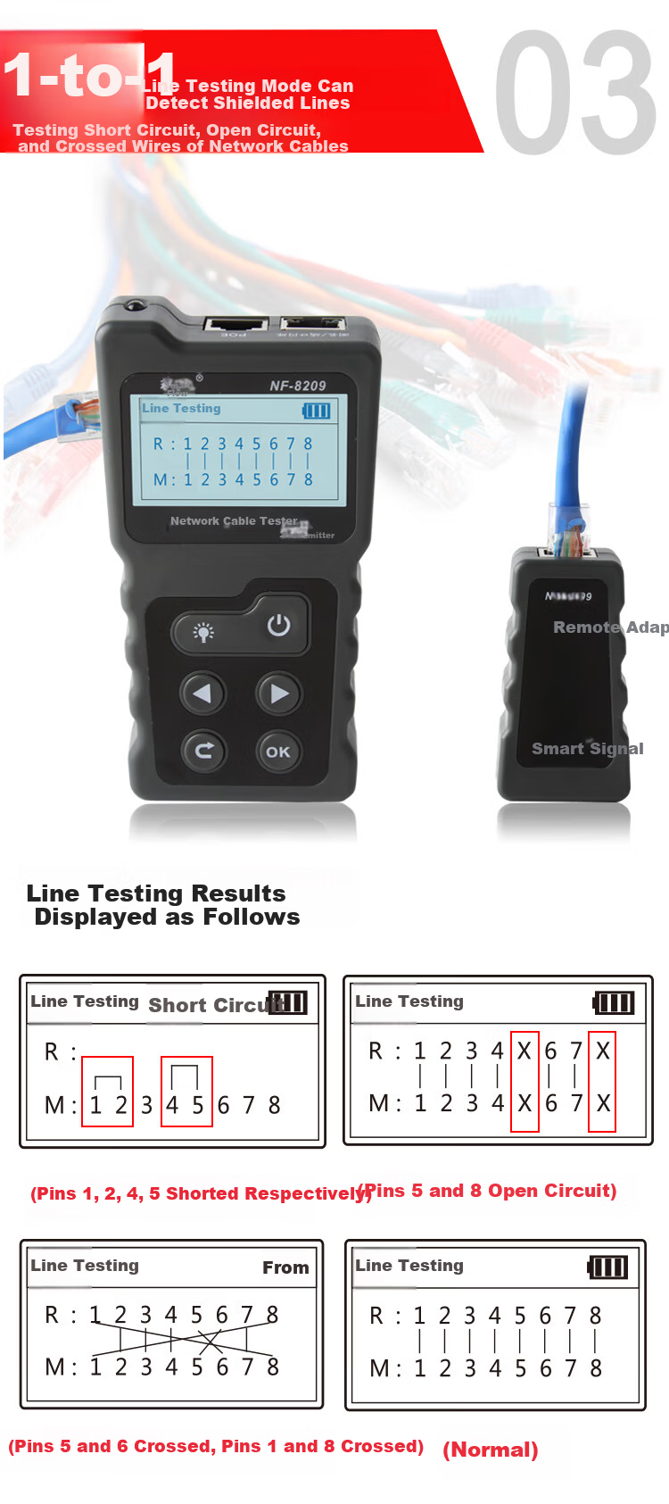 Smart Mouse NF-8209 Multifunctional Cable Tracing Mode Length Breakpoint Tester Line Finder Tracer 7