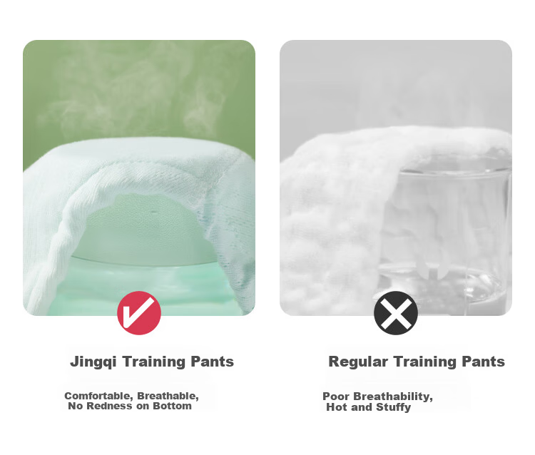 JOYNCLEON Baby Potty Training Pants Waterproof Breathable Washable 4-Pack Size 110 JGN155909 9