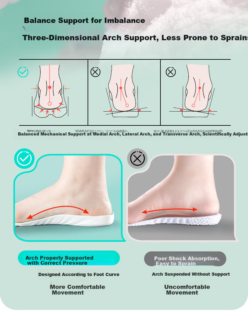 Oriental Footprint 2 Pairs Arch Support Insoles Sports Shock Absorption Cushioned Breathable Sweat-Absorbing Soft Elastic Flat Feet Unisex Size 43-44 6