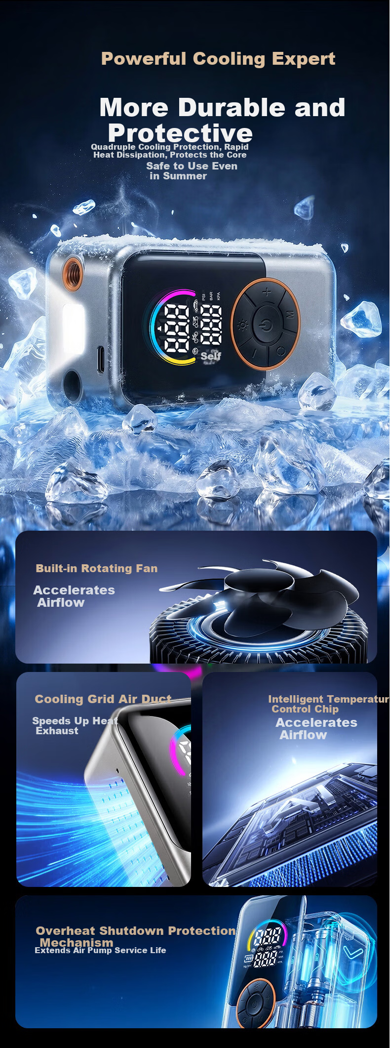 LINGCHEN Car Air Inflator Electric Tire Pump Wireless High-Pressure Tire Pressure Gauge for Xiaomi SU7 12