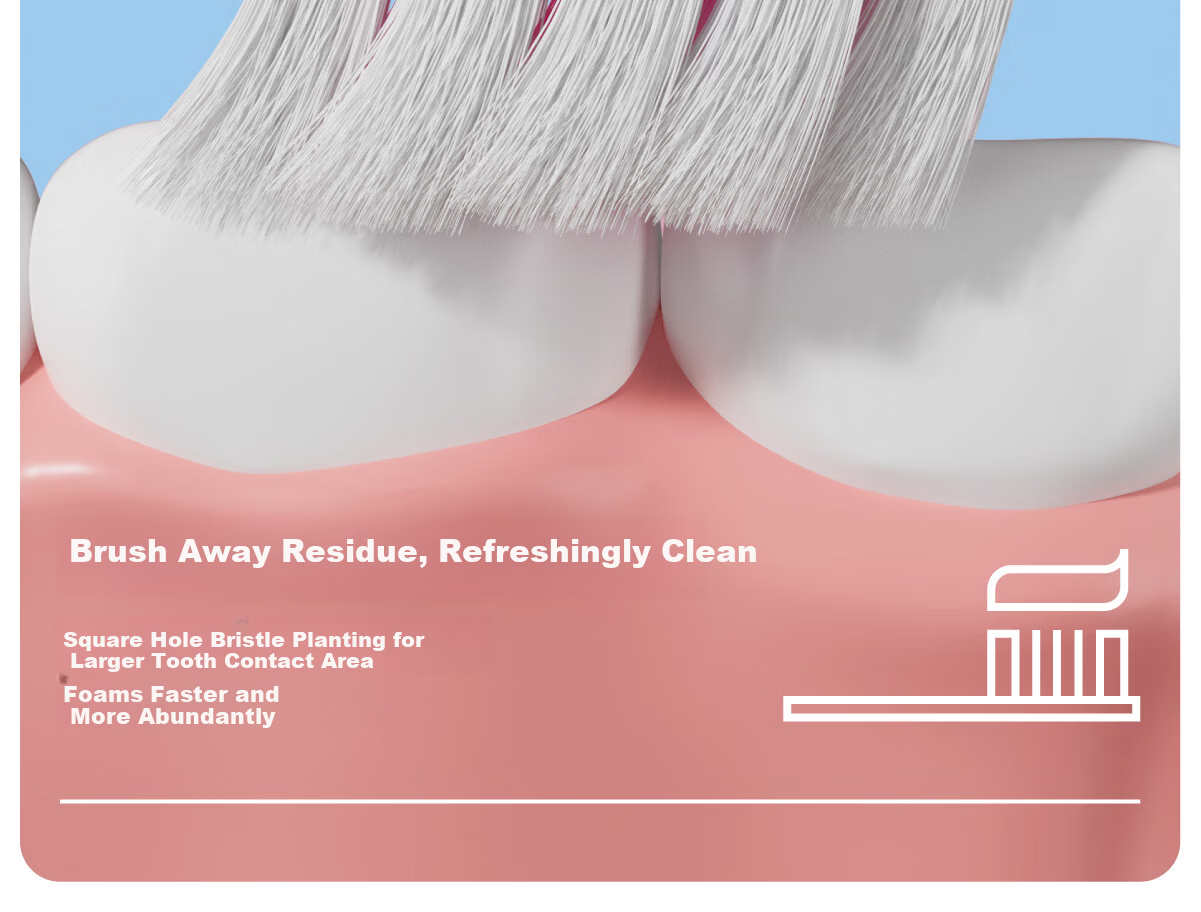 Canban Velvet Soft Bristle Toothbrush, Small Square Brush Head for Gum Protection, Dual-Color Couple Set, 4-Pack 6