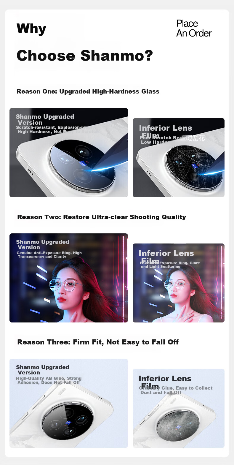 Shanmo [AR Anti-Reflective Ultra Clear] Tempered Glass Lens Protector for OPPO Find N6 Rear Camera, High-Definition, Drop-Resistant, Anti-Fingerprint, Pixel-Perfect Protection Film 1