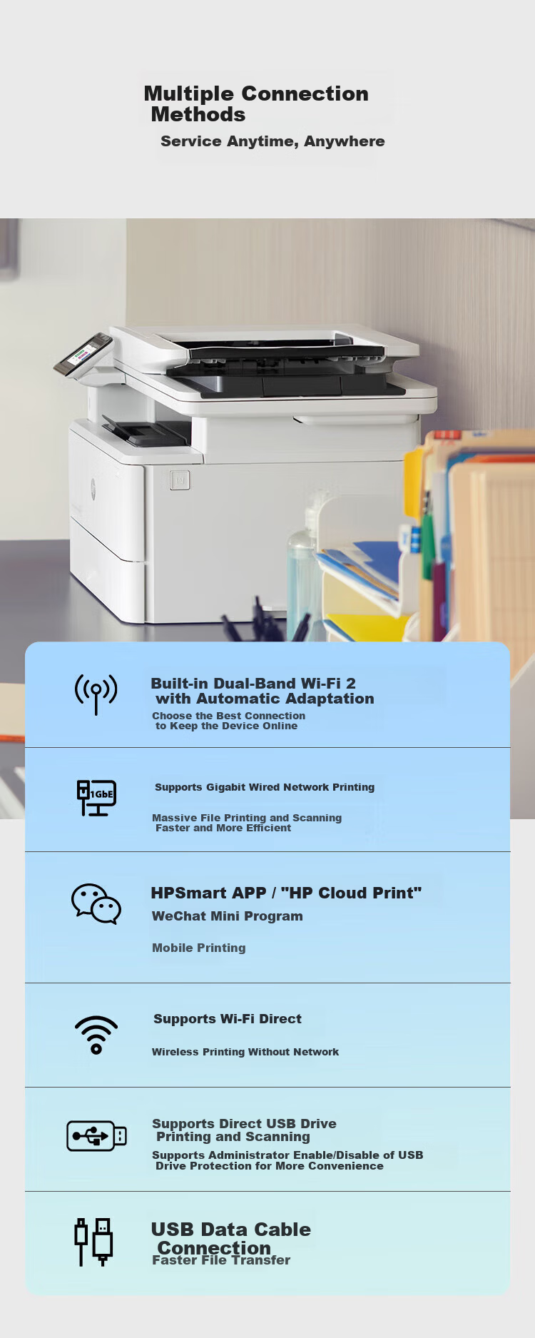 HP 3388sdw Color Laser Multifunction Printer Duplex Printing Continuous Copying Scanning All-in-One Smart Device 4