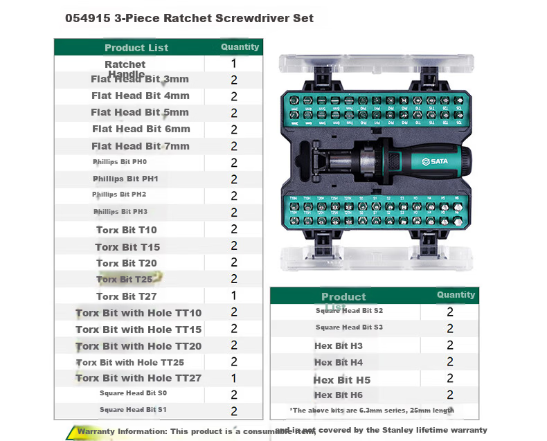 SATA Household Mini Ratchet Screwdriver & Small Socket Set 05492 13