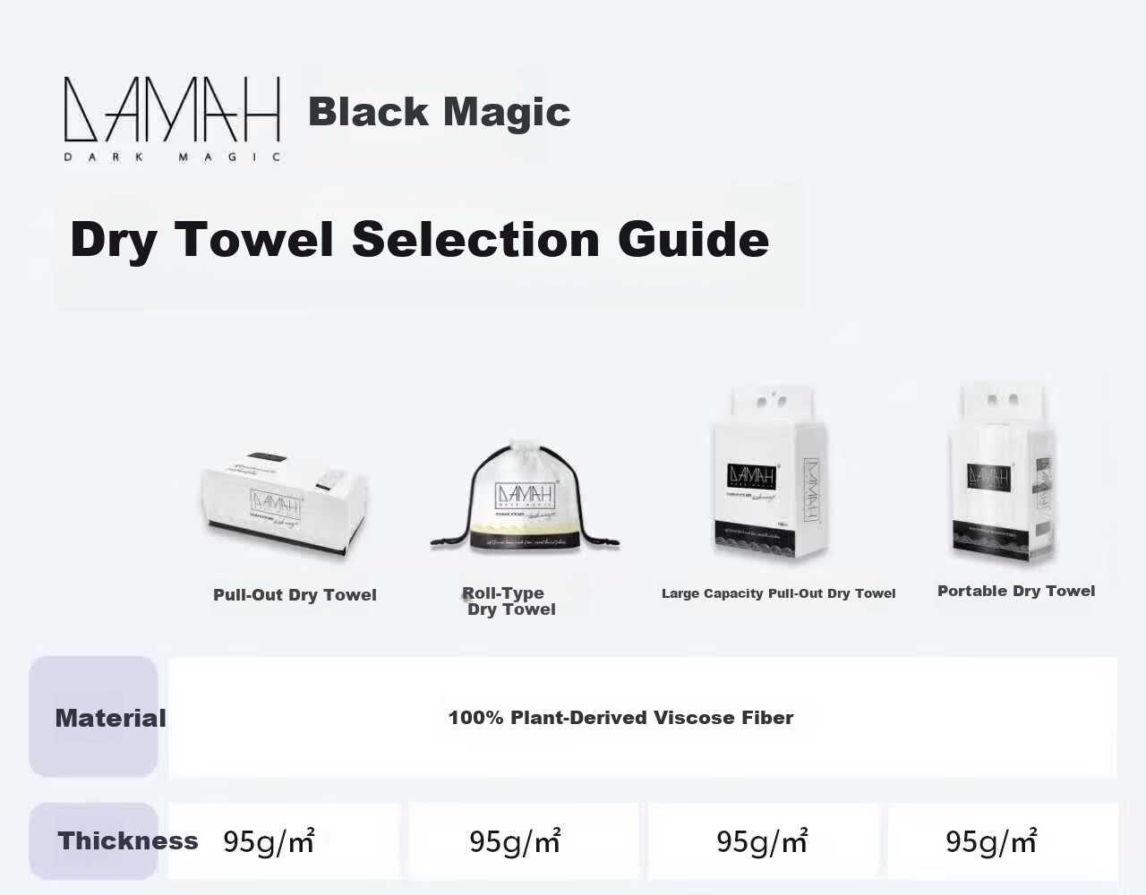 DAMAH DARK MAGIC Facial Cleansing Cotton Soft Towels Extra Large Thick Dual-Use Wet and Dry 80 Sheets*5 Packs (95g/m²) 20*20cm 2