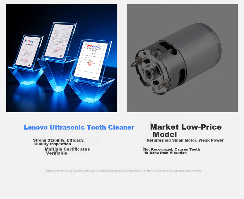 Lenovo Ultrasonic Dental Cleaner Teeth Tartar Remover Oral Irrigator Yellow Stain Tartar Cleaning Plaque Polishing Tool Medical Home Use JD Self-operated 10