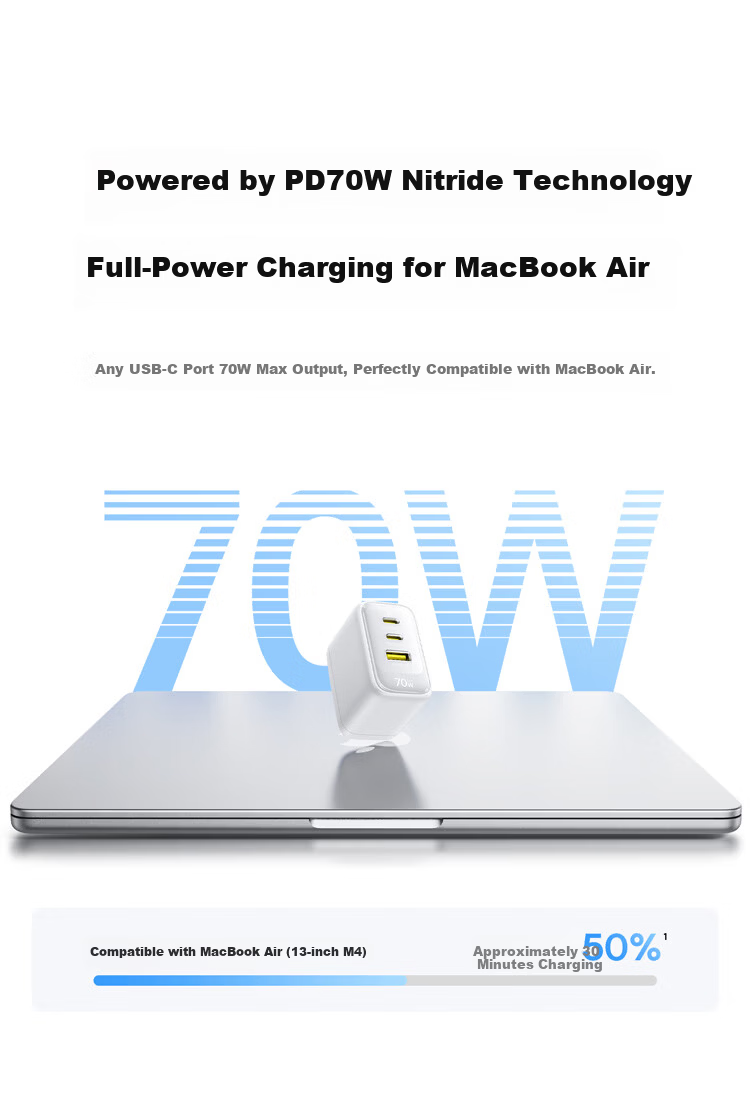 Baseus Little Ice 70W GaN Charger 3-Port Fast Charging MacBook Type-C PD65W Compatible with Apple 17/16, Xiaomi Phones, Laptop Adapter Blue 4