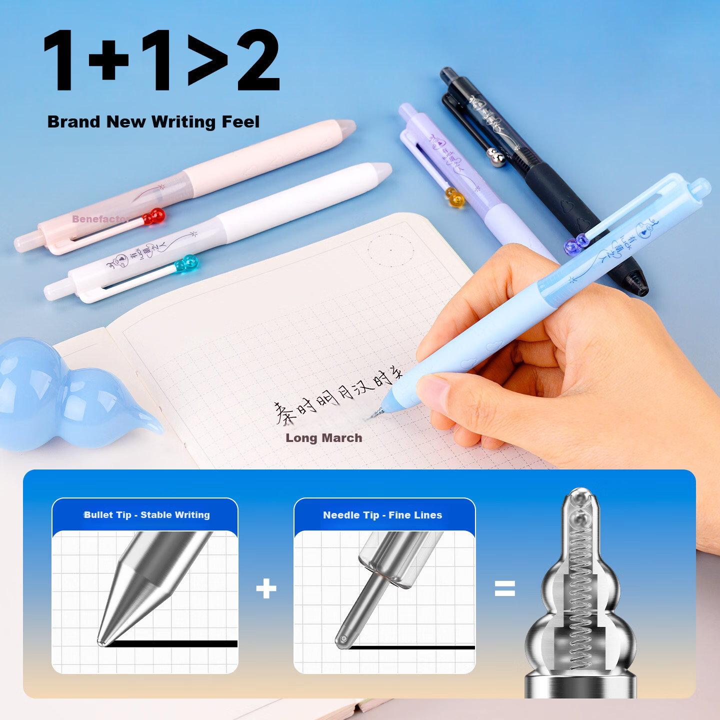 Dianshi Pen New Release Needle Gourd 0.5mm Retractable Gel Pen Dual Ball Quick-Dry Black Ink Blessing High-Value Signature Pen Office Study 5-Pack 3888E