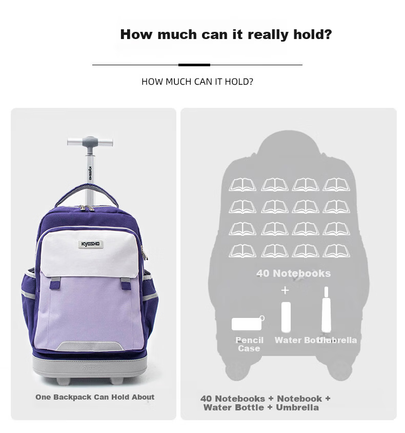 Kyosho Trolley School Backpack Large Capacity for Elementary and Middle School Students Purple 8
