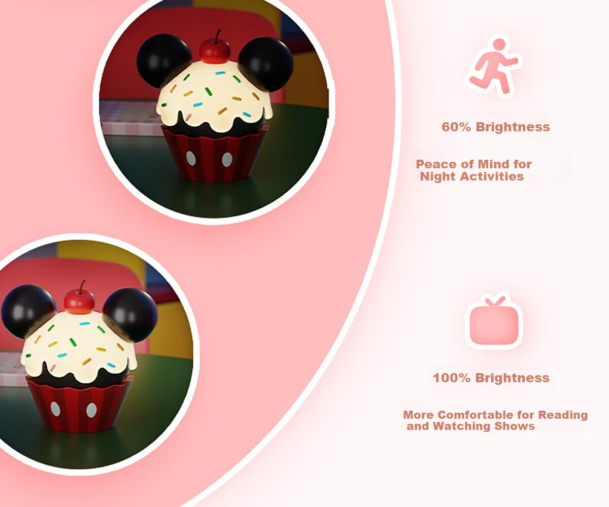 Disney SUNDAYHOME Donald Duck Daisy Cake Light-Up Figurine Desktop Decoration Birthday Gift Couple Gift 11