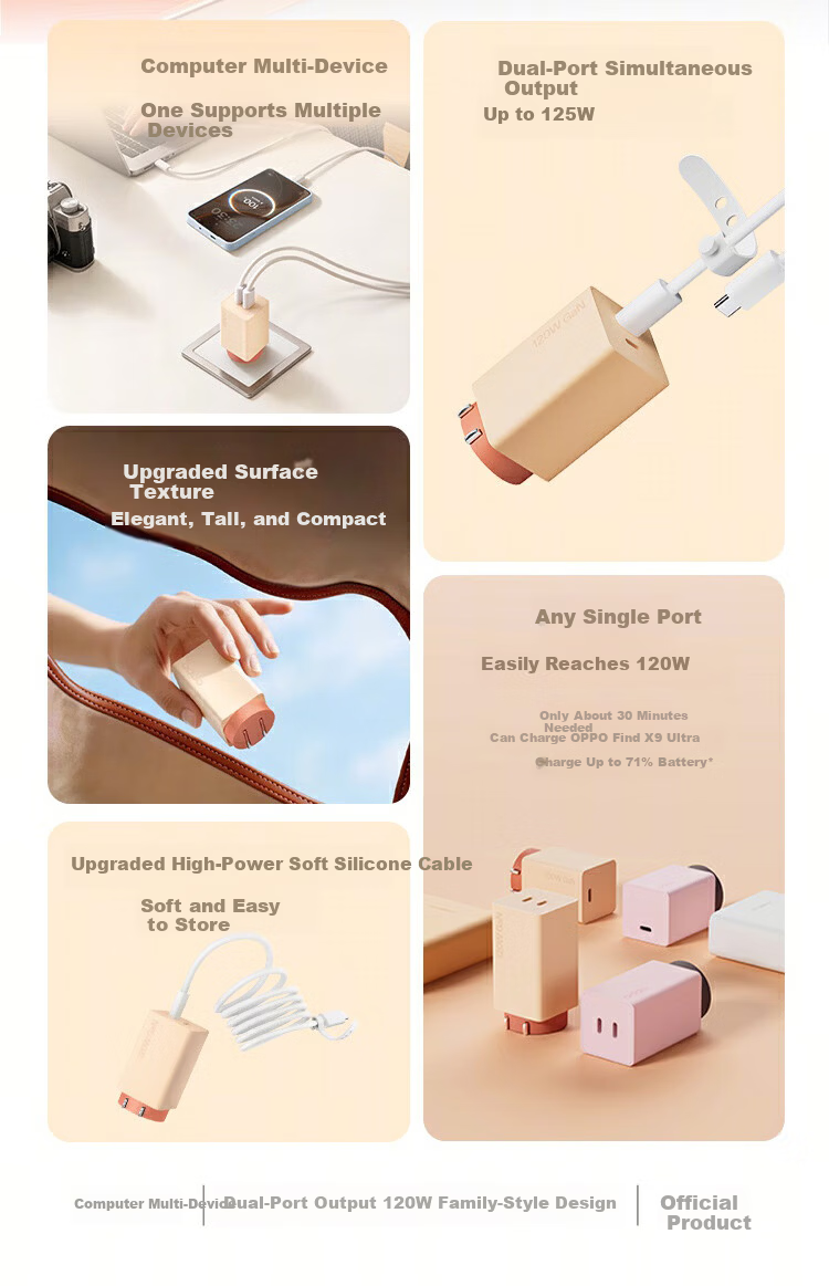 OPPO 120W Dual-Port Super Flash GaN Charger for iPhone up to 45W Mac up to 100W Compatible with Huawei Xiaomi Honor OnePlus 2