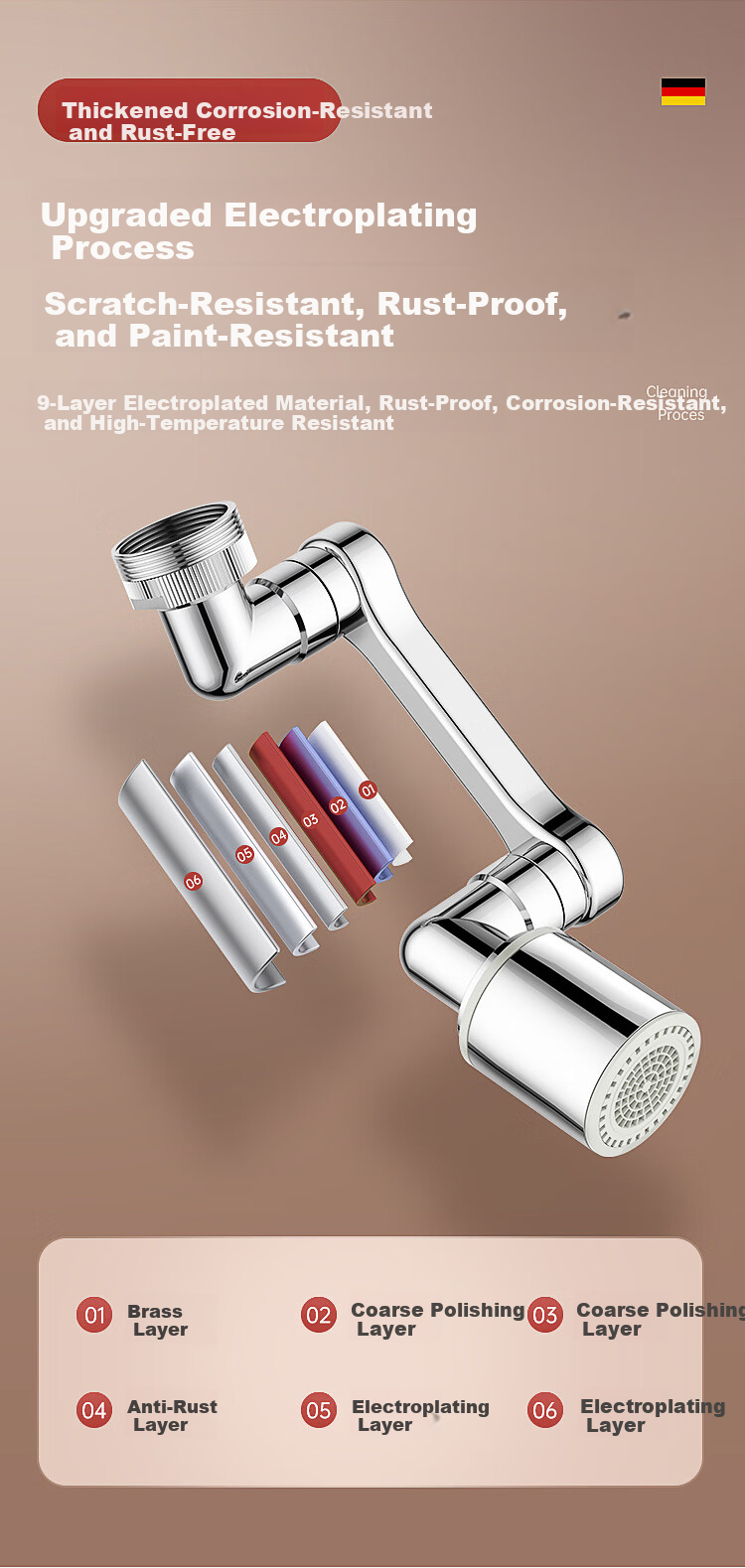 Taoshi Universal Faucet Extender Splash-Proof Aerator Basin Faucet Spout with 1440° Rotatable Joint Mechanical Arm 10
