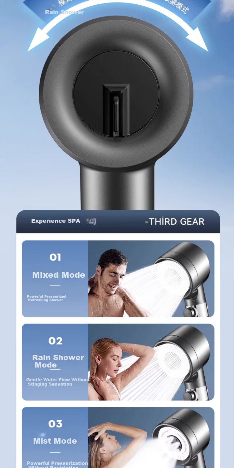 ILeddog [Germany] Dual Turbocharged Shower Head Multi-Function Filtered Handheld Shower Set DP-01 8
