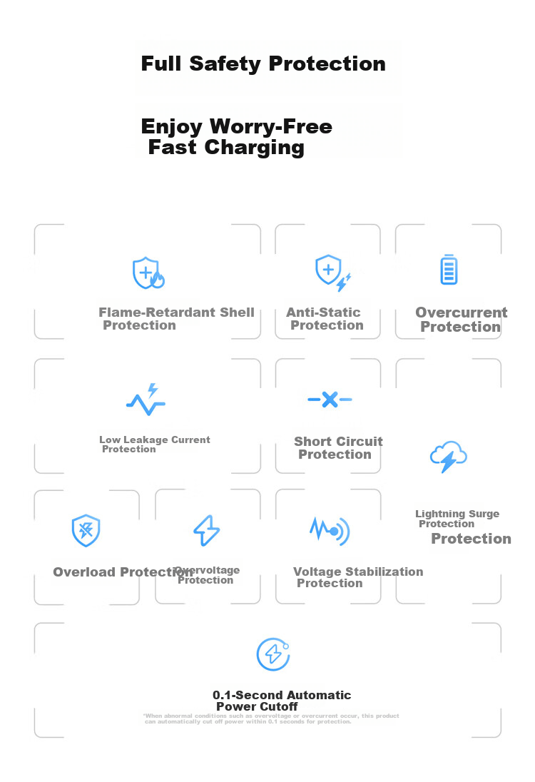 Baseus Little Ice 70W GaN Charger 3-Port Fast Charging MacBook Type-C PD65W Compatible with Apple 17/16, Xiaomi Phones, Laptop Adapter Blue 16