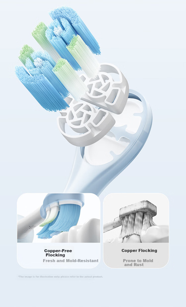 Mijia Kids Shock-Absorbing Cleaning Brush Head Price Guarantee 618 9