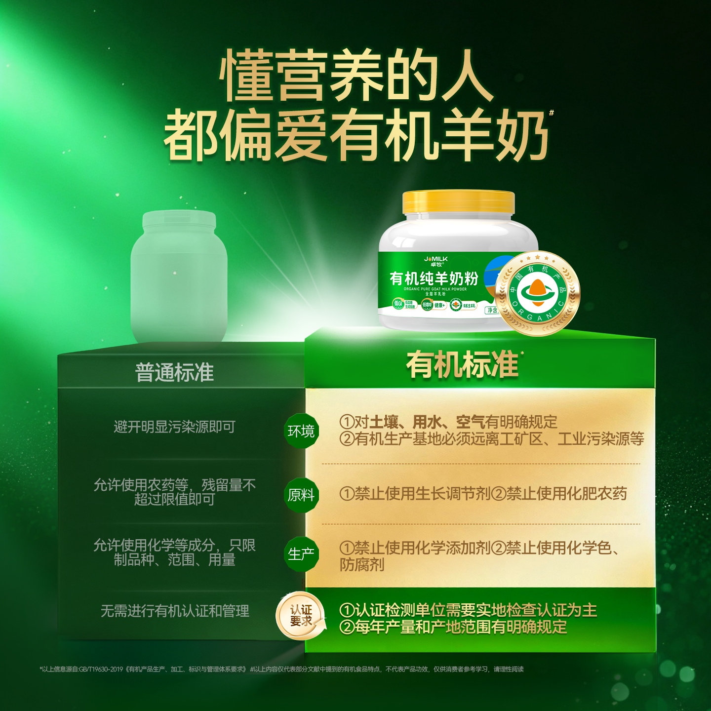 卓牧（JOMILK）有机纯羊奶粉400g 100%生羊乳 无蔗糖高钙中老年人成人羊奶粉