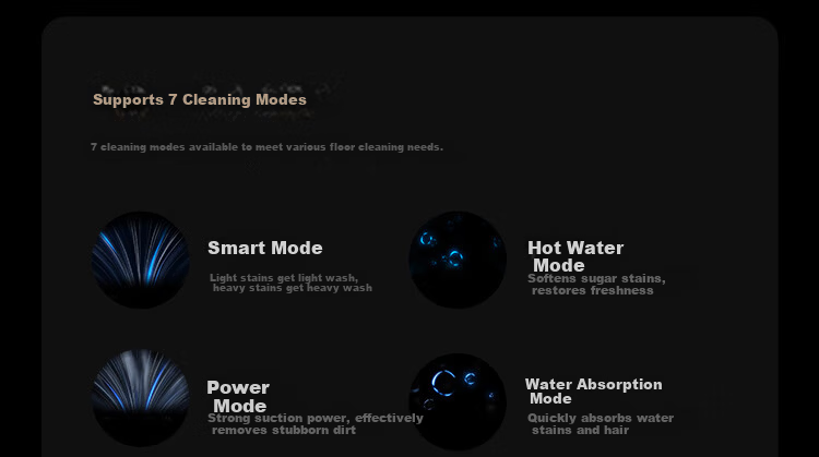 Mijia Xiaomi Floor Washer 5Pro 160℃ Steam Sterilization 26kPa Strong Suction Home Floor Washer and Mop 100℃ Boiling Water Self-Cleaning Anti-Tangle 64