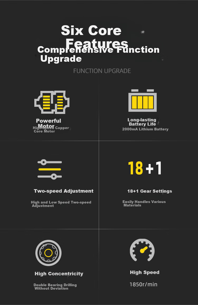 Guangchen Cordless Electric Screwdriver Drill Wall Drilling Lithium Battery Handheld Drill Tool Kit Complete Home Hardware Set 3