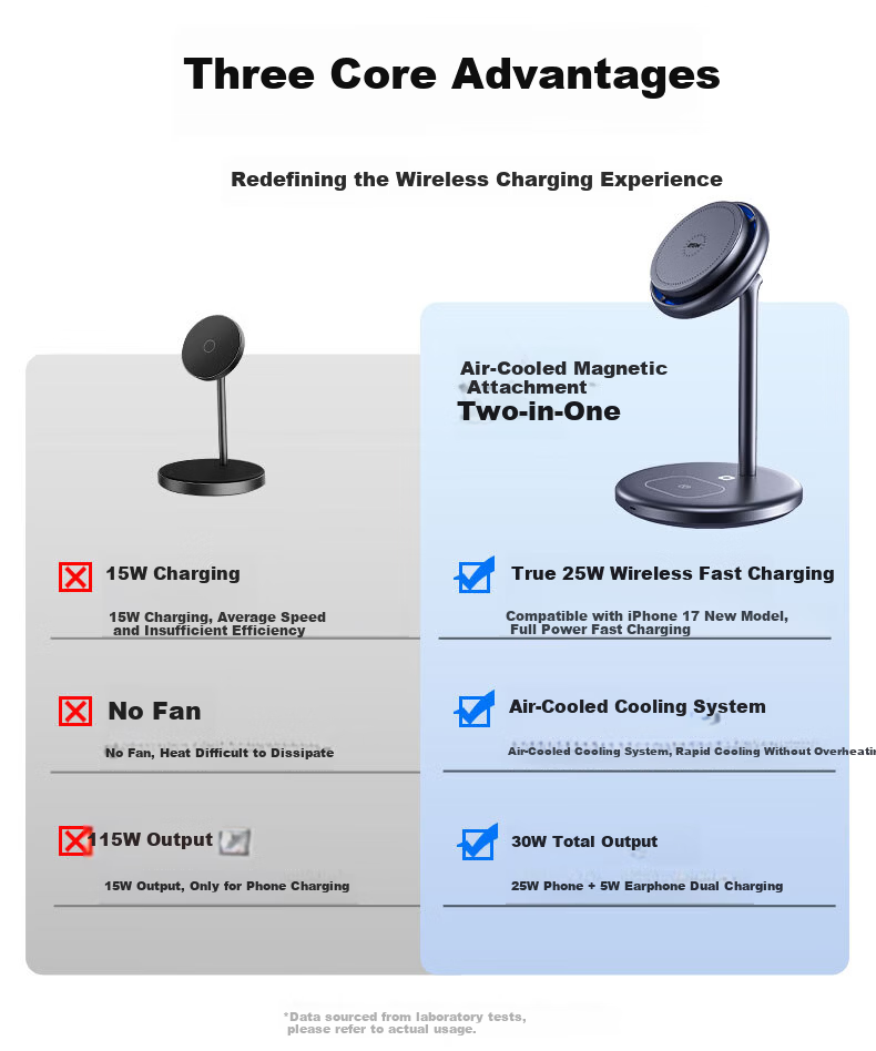 JD Jingzao 25W Wireless Magnetic 2-in-1 Charging Stand for iPhone 17 Pro Max and AirPods 2
