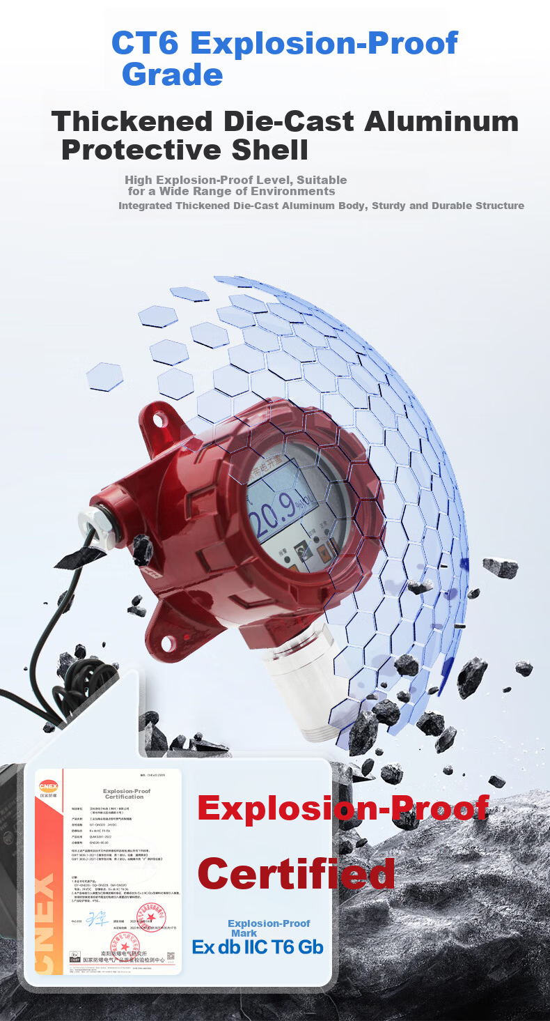 EDKORS Industrial Oxygen Gas Detector Alarm Oxygen Concentration Tester O2 Analyzer Hypoxia Oxygen Meter 4