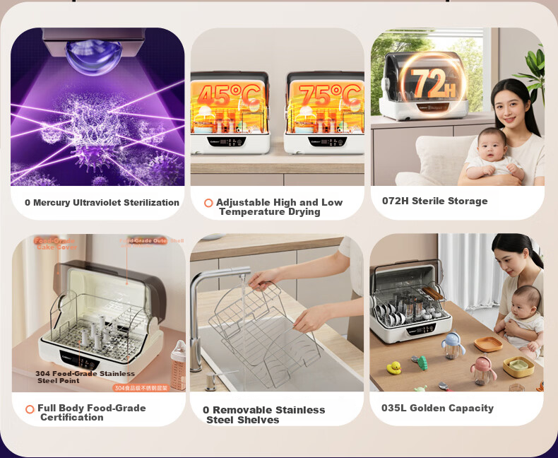 Canbo Baby Bottle Sterilizer UV Sterilizer with Drying Function All-in-One Baby Bottle Sterilizer and Dryer 2