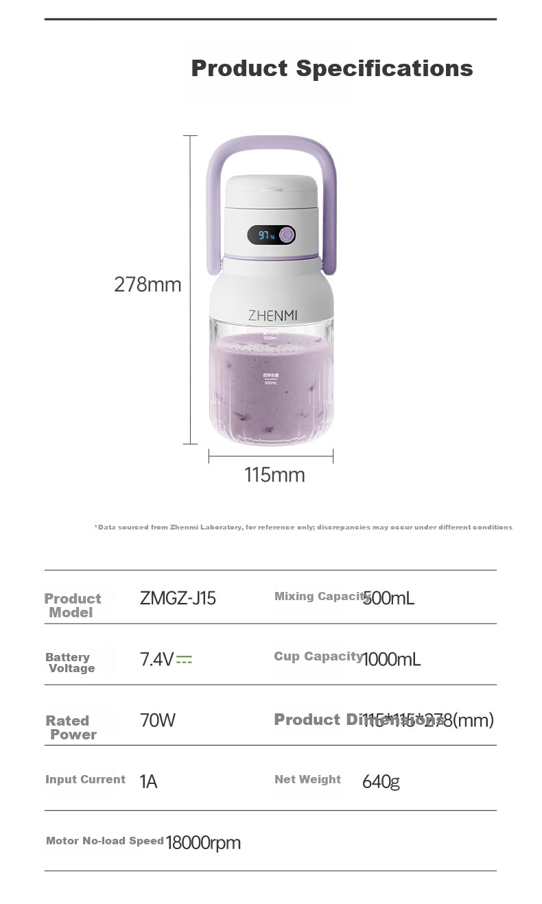 Zhenmi Portable Juicer Small Household Multifunctional Wireless Rechargeable Electric Fruit Juicer Cup J15 Price Protection 618 12