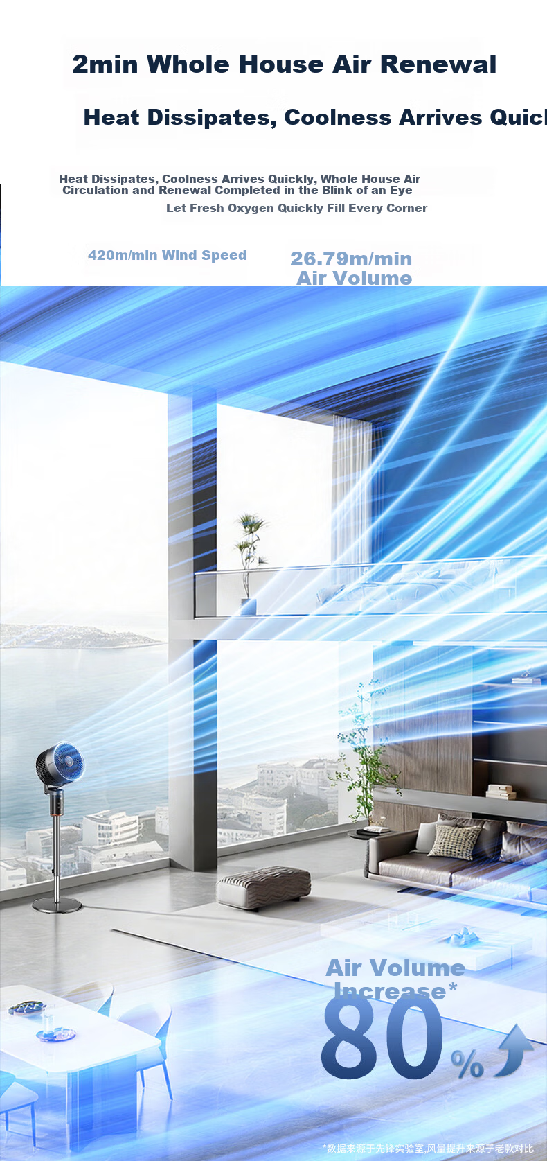 DIAMOND Air Circulation Fan Electric Fan Home Oscillating Pedestal Fan High Wind Ultra-Quiet Living Room Bedroom Fan 2503J with 10% Off for Top Streamers 5