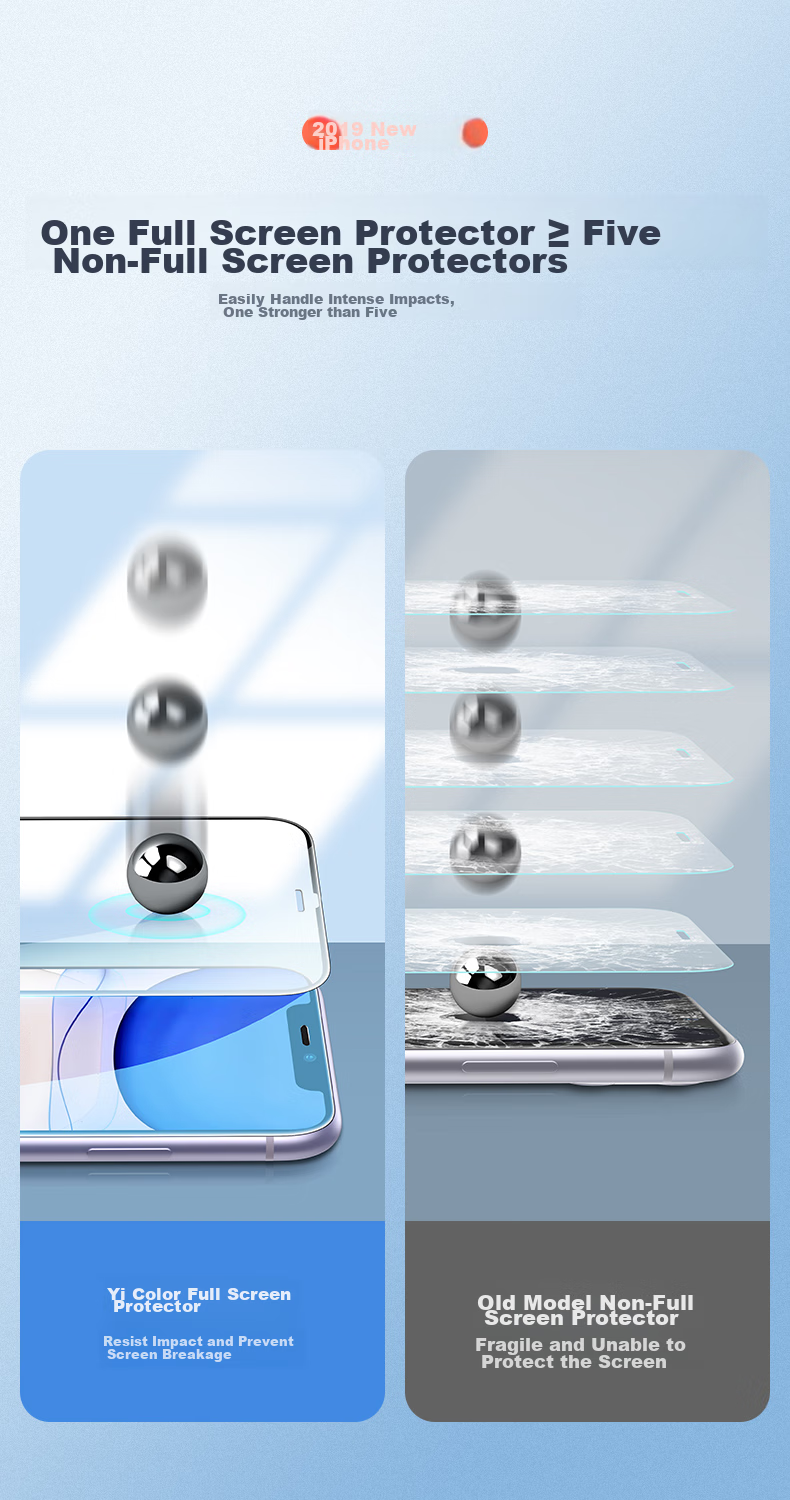 ESR Tempered Glass Screen Protector for IPhone 11/XR, Full Coverage High Definition Anti-Drop Anti-Fingerprint Diamond Glass Soft Edge Front Protective Film for IPhone 11/XR 4