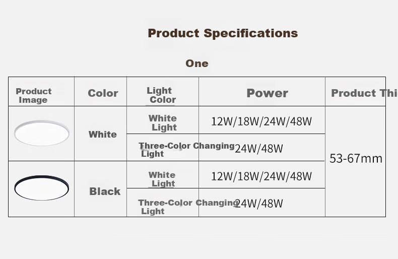 Chint LED Ceiling Light 60W Ultra-thin Bright Three-proof White Light Three-color Bedroom Balcony Corridor Lamp 16