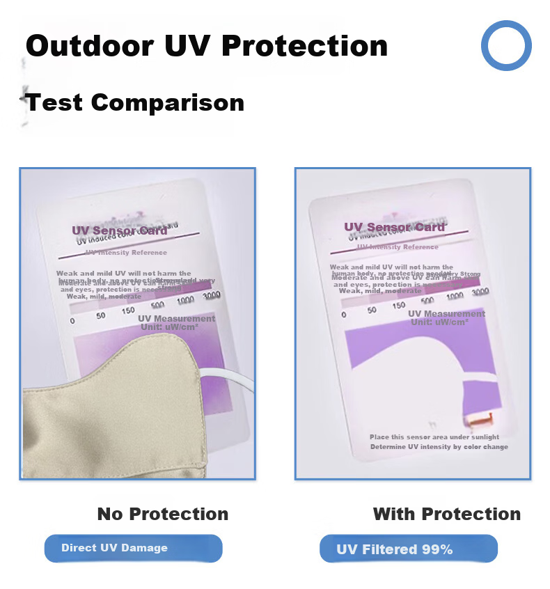 FitonTon Sunscreen Face Mask for Women 100% Mulberry Silk Summer Face Protection Sunshade UV Protection Cycling Mask 5