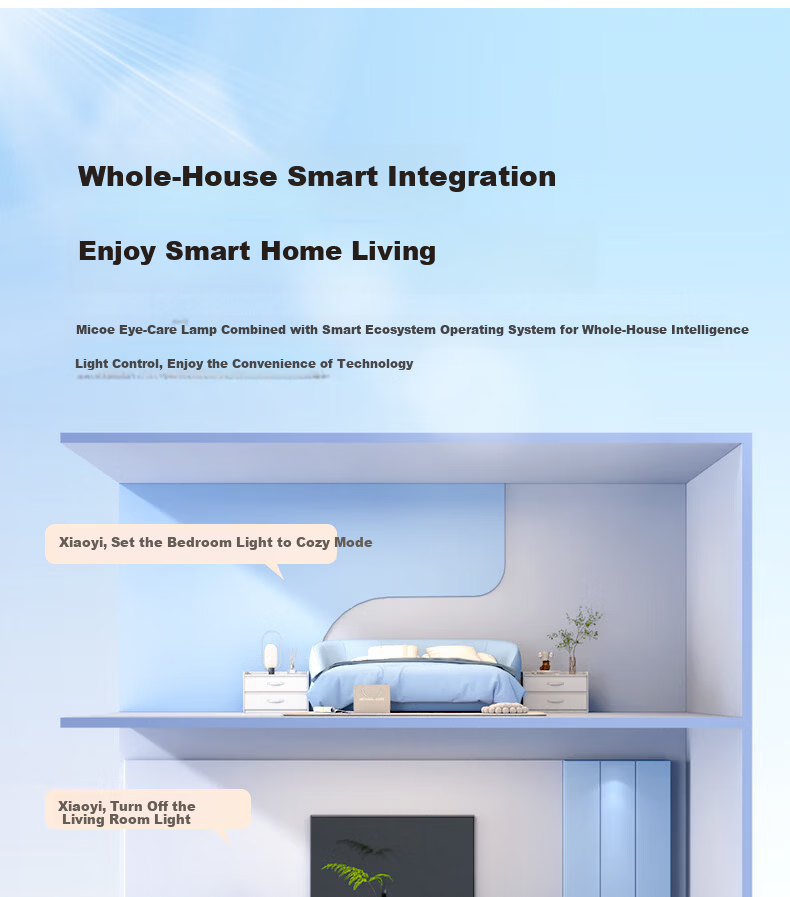 Micoe Purui Eye Protection Ceiling Light Bedroom Lamp Smart Offline Voice LED Minimalist Zhongshan Lighting Youjian Series 7