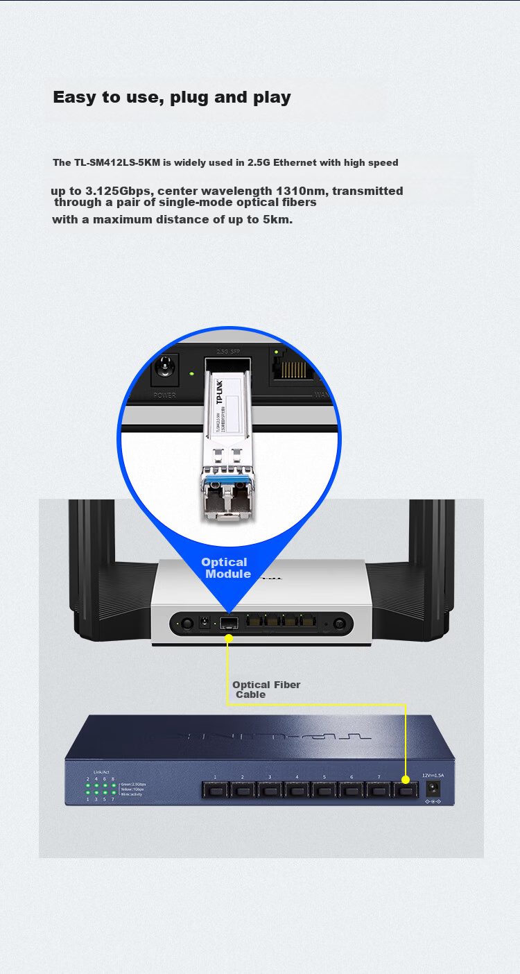 TP-LINK 2.5G Single-Mode Dual-Fiber SFP Optical Module TL-SM412LS-5KM 1 Unit 1