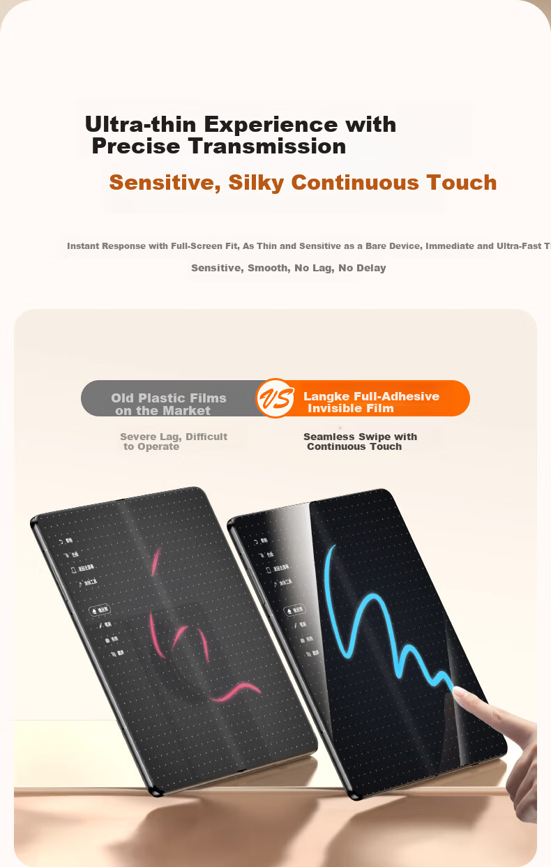 Langke [2-Pack] Huawei Pura X Max Screen Protector, HD Hydrogel Film for Huawei P X Max Foldable Inner Screen, Auto Repair, Anti-Fingerprint, Scratch-Resistant Phone Film 3