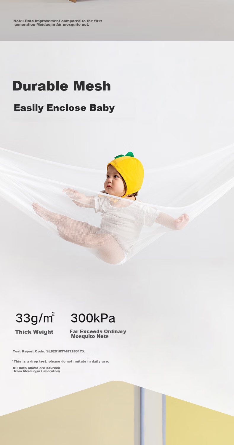 MEDOGA Class A Baby Mosquito Net with Thickened Frame 1.8x2m Home Use Blue [Threaded Three-Way Connector] 14
